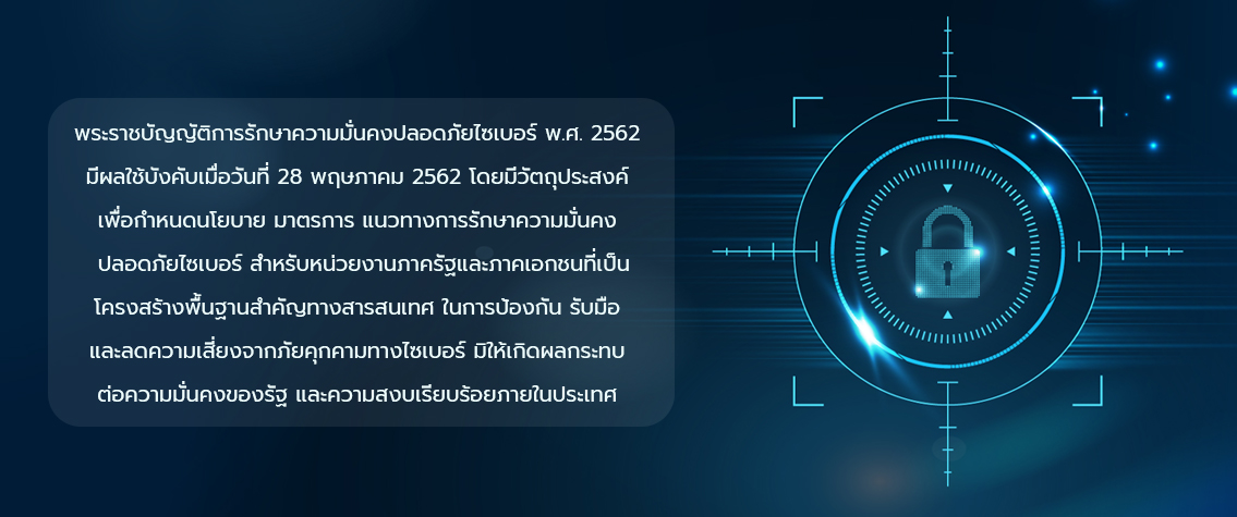 การรักษาความปลอดภัยไซเบอร์ด้านสาธารณสุข