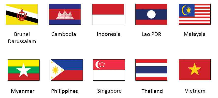asean-countries-flags